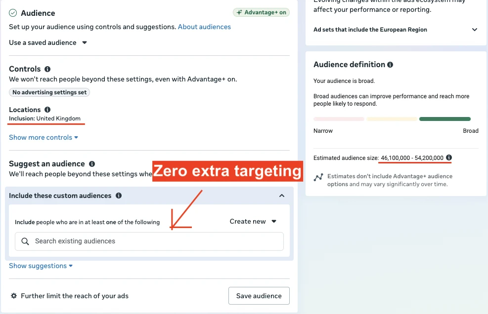 Zero extra targeting — Broad audience